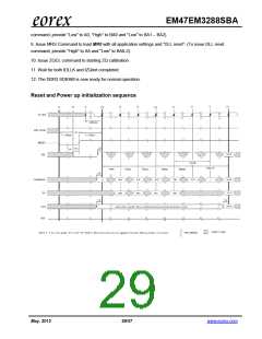 浏览型号EM47EM3288SBA-150的Datasheet PDF文件第29页