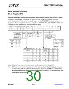 浏览型号EM47EM3288SBA-150的Datasheet PDF文件第30页
