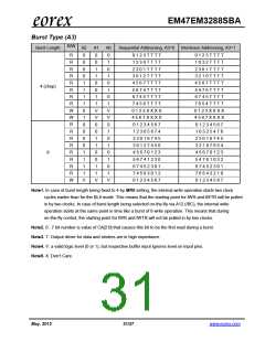浏览型号EM47EM3288SBA-150的Datasheet PDF文件第31页