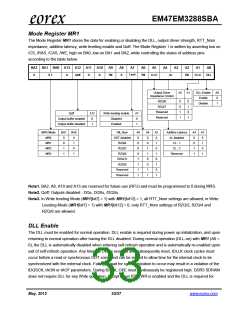 浏览型号EM47EM3288SBA-150的Datasheet PDF文件第33页