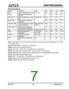 浏览型号EM47EM3288SBA-150的Datasheet PDF文件第7页