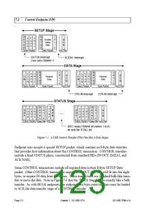 浏览型号AN2131QC的Datasheet PDF文件第123页