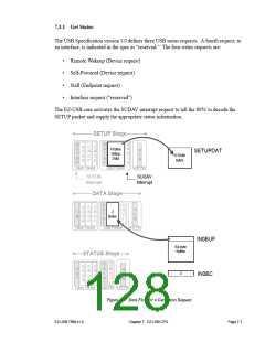 浏览型号AN2131QC的Datasheet PDF文件第128页