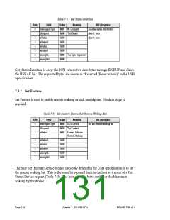 浏览型号AN2131QC的Datasheet PDF文件第131页