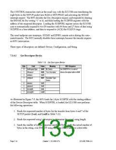 浏览型号AN2131QC的Datasheet PDF文件第135页