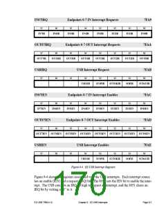 浏览型号AN2131QC的Datasheet PDF文件第170页