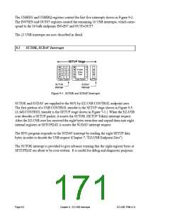 浏览型号AN2131QC的Datasheet PDF文件第171页