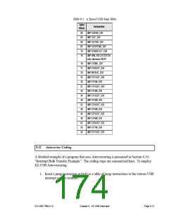 浏览型号AN2131QC的Datasheet PDF文件第174页