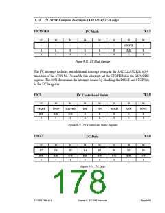 浏览型号AN2131QC的Datasheet PDF文件第178页