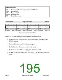浏览型号AN2131QC的Datasheet PDF文件第195页
