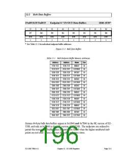 浏览型号AN2131QC的Datasheet PDF文件第196页