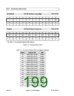 浏览型号AN2131QC的Datasheet PDF文件第199页