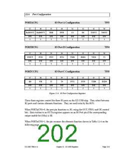 浏览型号AN2131QC的Datasheet PDF文件第202页