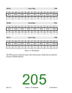 浏览型号AN2131QC的Datasheet PDF文件第205页