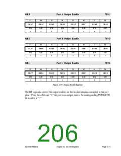 浏览型号AN2131QC的Datasheet PDF文件第206页