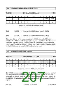 浏览型号AN2131QC的Datasheet PDF文件第207页