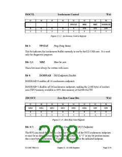 浏览型号AN2131QC的Datasheet PDF文件第208页