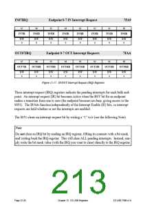 浏览型号AN2131QC的Datasheet PDF文件第213页
