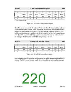 浏览型号AN2131QC的Datasheet PDF文件第220页