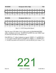 浏览型号AN2131QC的Datasheet PDF文件第221页