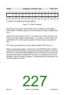 浏览型号AN2131QC的Datasheet PDF文件第227页
