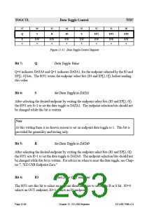 浏览型号AN2131QC的Datasheet PDF文件第233页