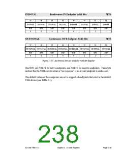 浏览型号AN2131QC的Datasheet PDF文件第238页