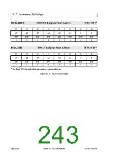 浏览型号AN2131QC的Datasheet PDF文件第243页