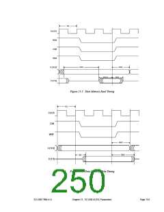 浏览型号AN2131QC的Datasheet PDF文件第250页