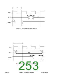 浏览型号AN2131QC的Datasheet PDF文件第253页