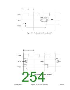 浏览型号AN2131QC的Datasheet PDF文件第254页