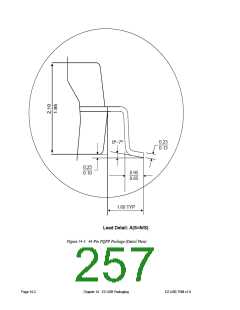 浏览型号AN2131QC的Datasheet PDF文件第257页
