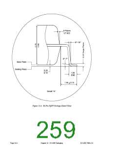 浏览型号AN2131QC的Datasheet PDF文件第259页