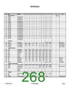 浏览型号AN2131QC的Datasheet PDF文件第268页