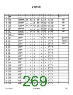 浏览型号AN2131QC的Datasheet PDF文件第269页