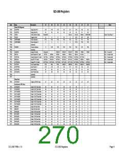 浏览型号AN2131QC的Datasheet PDF文件第270页