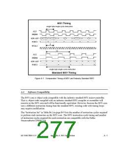 浏览型号AN2131QC的Datasheet PDF文件第277页