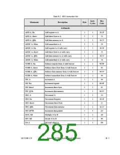浏览型号AN2131QC的Datasheet PDF文件第285页