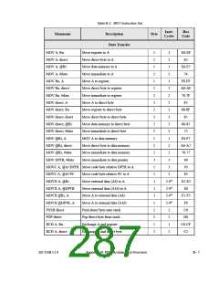 浏览型号AN2131QC的Datasheet PDF文件第287页