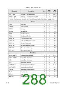 浏览型号AN2131QC的Datasheet PDF文件第288页
