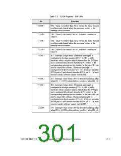 浏览型号AN2131QC的Datasheet PDF文件第301页