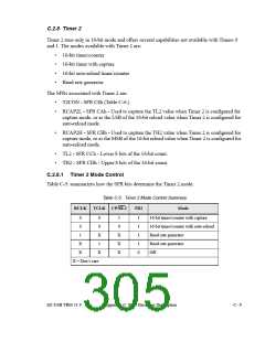 浏览型号AN2131QC的Datasheet PDF文件第305页