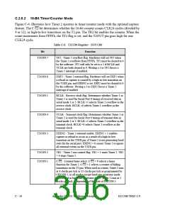浏览型号AN2131QC的Datasheet PDF文件第306页
