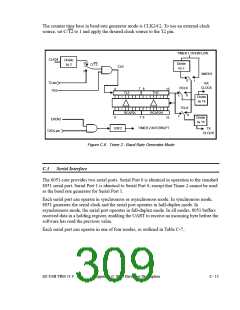 浏览型号AN2131QC的Datasheet PDF文件第309页