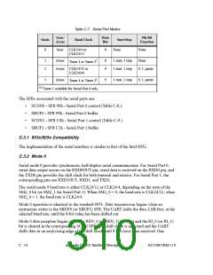 浏览型号AN2131QC的Datasheet PDF文件第310页