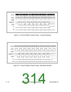浏览型号AN2131QC的Datasheet PDF文件第314页