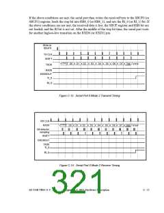 浏览型号AN2131QC的Datasheet PDF文件第321页