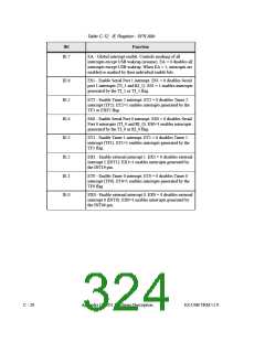 浏览型号AN2131QC的Datasheet PDF文件第324页