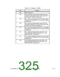 浏览型号AN2131QC的Datasheet PDF文件第325页