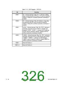 浏览型号AN2131QC的Datasheet PDF文件第326页